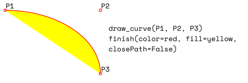 _images/img-drawCurve.png