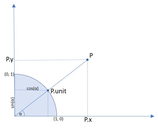 _images/img-point-unit.jpg